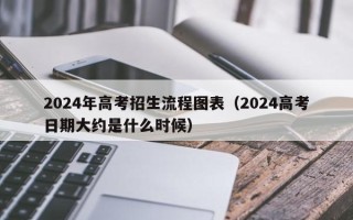 2024年高考招生流程图表（2024高考日期大约是什么时候）