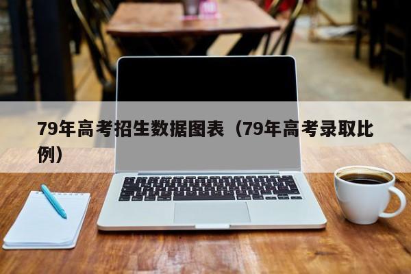 79年高考招生数据图表（79年高考录取比例）-第1张图片-新高考